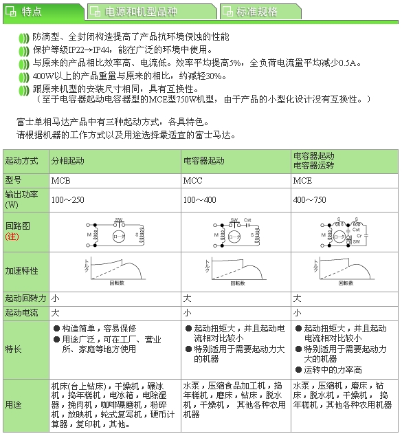 富士单相电机